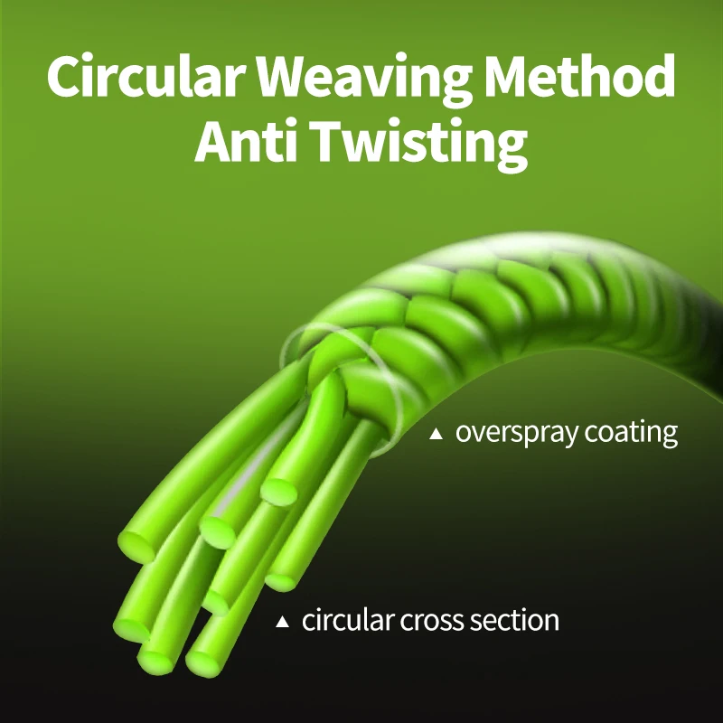 主图_6pe 8-Strand PE Braided Fishing Line – 100m Strong Lure Casting Main Line