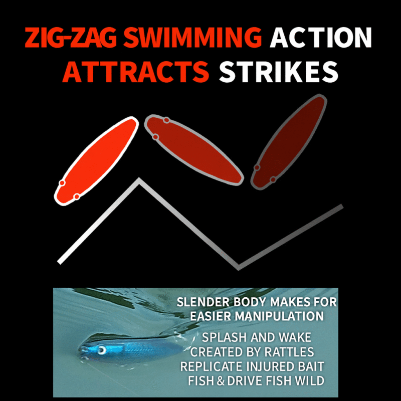 m-2-1 Walk-the-Dog Floating Pencil Bait - Topwater Lure with Treble Hooks